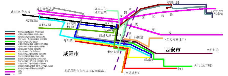西鹹公交系統圖
